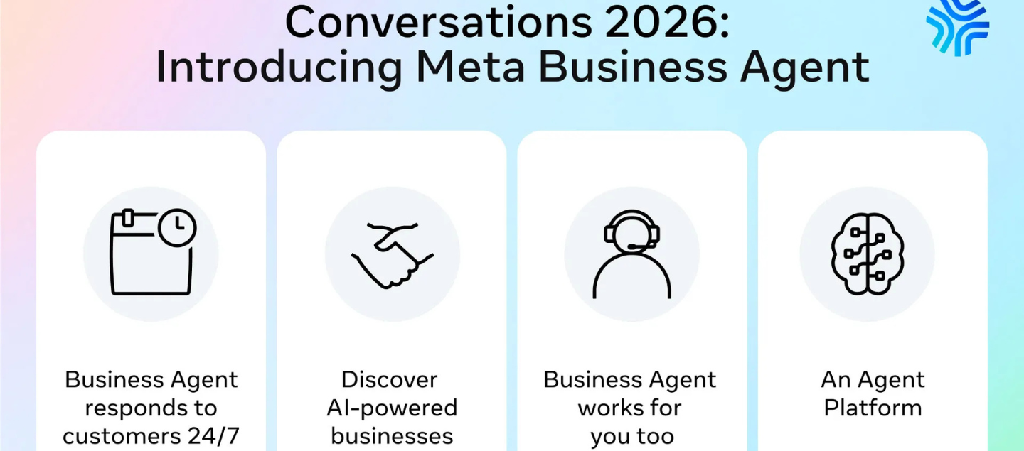 Meta’s New AI Messaging Tools: What Businesses Need To Know