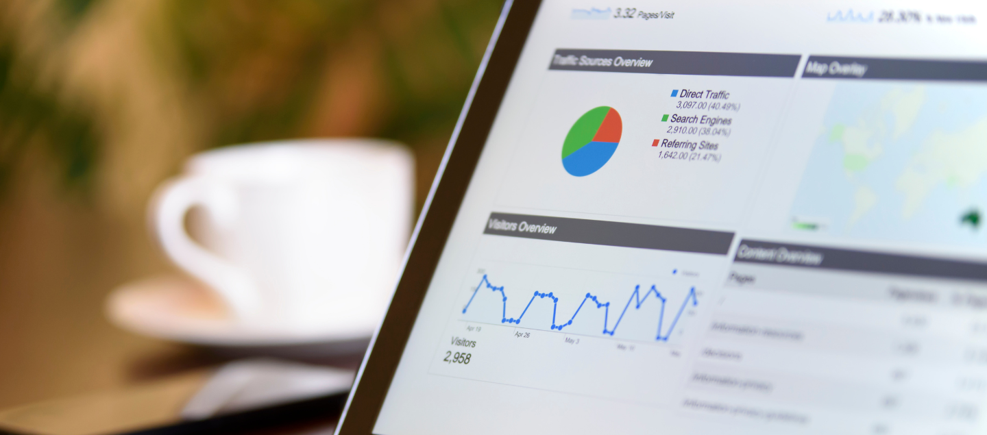 Sustainable Strategies for B2B Digital Marketing
